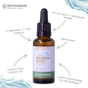 Spinnrad Niacinamid Serum 30 ml