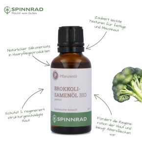 Spinnrad Brokkolisamenöl, Bio 30 ml