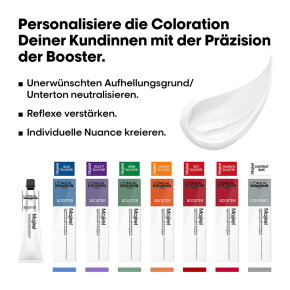 L'Or&eacute;al Professionnel Majirel Booster 60 ml Blau