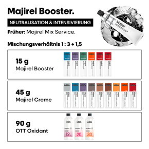 L'Or&eacute;al Professionnel Majirel Booster 60 ml Blau