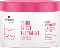 Schwarzkopf Professional BC Bonacure Color Freeze Treatment 500 ml