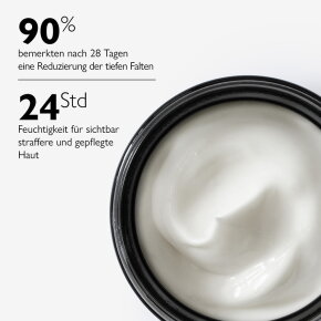 Biotulin Rich Cream 24hrs Skin Perfector 50 ml