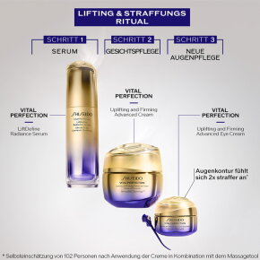 Shiseido Vital Perfection Uplifting and Firming Advanced Eye Cream 15 ml