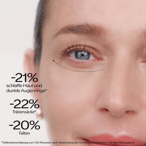 Shiseido Vital Perfection Uplifting and Firming Advanced Eye Cream 15 ml