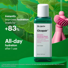 Dr.Jart+ Cicapair Intensive Soothing Repair Treatment Lotion 150 ml