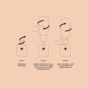 Burberry Goddess Parfum REFILL 150 ml