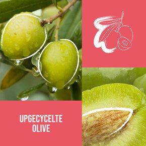 KMS AllSmooth Shampoo 750 ml