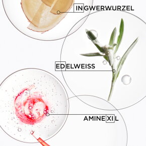 Kérastase Genesis Sérum Anti-Chute Fortifiant 30 ml