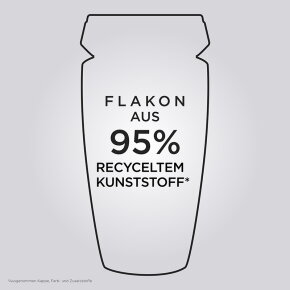 Kérastase Gloss Absolu Bain Hydra Glaze Shampoo 80 ml