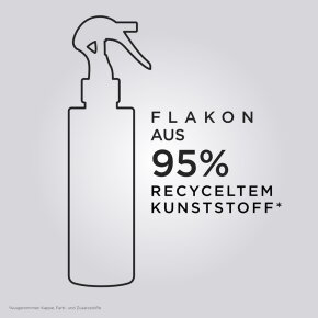 Kérastase Gloss Absolu Anti - Frizz Glaze Milk 45 ml