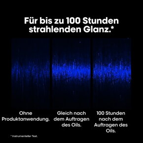 L'Oréal Professionnel Absolut Repair Molecular Oil 90 ml