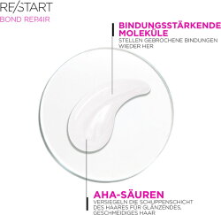 Revlon Professional ReStart Bond Repair Shampoo 250 ml