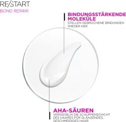 Revlon Professional ReStart Bond Repair Melting Conditioner 200 ml