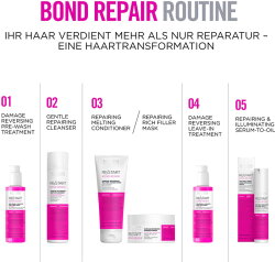 Revlon Professional ReStart Bond Repair Melting Conditioner 200 ml