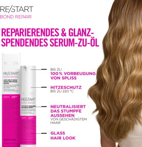 Revlon Professional ReStart Bond Repair Sealing Drops 50ml