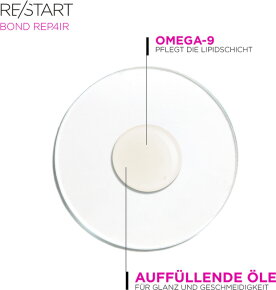 Revlon Professional ReStart Bond Repair Sealing Drops 50ml