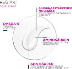 Revlon Professional ReStart Bond Repair Pre-Wash Leave-In 150ml