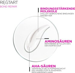 Revlon Professional ReStart Bond Repair Maske 30 ml