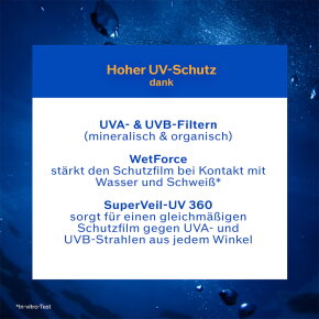 Shiseido Expert Sun Protector Lotion Sensitive SPF50+ 150 ml