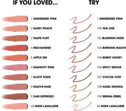 Yves Saint Laurent Lovenude Kiss Shaper Lip Liner 102 Tan Line 1,2 g