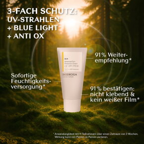 Biodroga Medical Institute Advanced Sun Protection Cream SPF50 50 ml