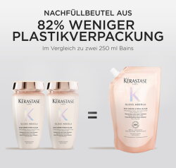 K&eacute;rastase Gloss Absolu Bain Cr&egrave;me Hydra Glaze Refill Shampoo 500 ml