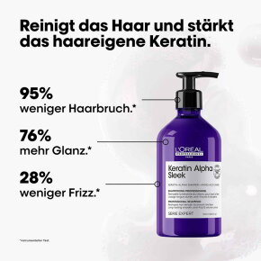 L'Or&eacute;al Professionnel Serie Expert Keratin Alpha Sleek Shampoo 500 ml