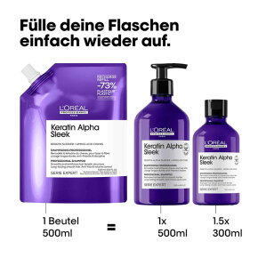 L'Or&eacute;al Professionnel Serie Expert Keratin Alpha Sleek Shampoo Refill 500 ml