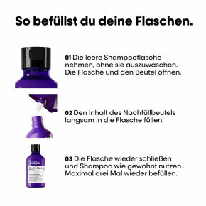 L'Or&eacute;al Professionnel Serie Expert Keratin Alpha Sleek Shampoo Refill 500 ml