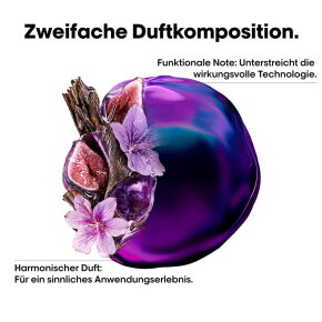 L'Or&eacute;al Professionnel Serie Expert Keratin Alpha Sleek Smooth Transformer Gl&auml;ttungspflege Haarkur 200 ml