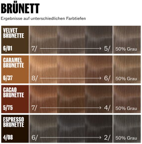 Wella WP Supernatural Color Haarfarbe 4/08 Espresso Brunette 120 g