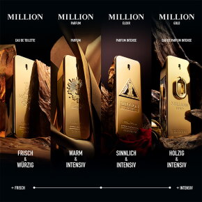 Rabanne One Million Eau de Toilette (EdT) 30 ml