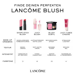 Lanc&ocirc;me Teint Id&ocirc;le Shape Stick Blush 9,2 g 01