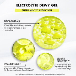 Biotherm Aquasource+ Electrolyte Dewy Gel 30 ml