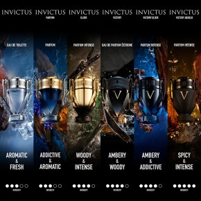 Rabanne Invictus Elixir Parfum Elixir 50 ml