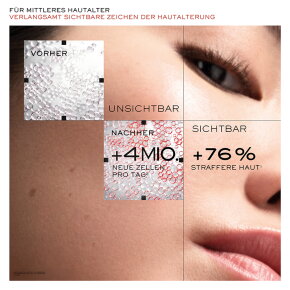 Lanc&ocirc;me Absolue Longevity MD Intercept Cream 50 ml