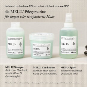 Davines MELU Shampoo 250 ml