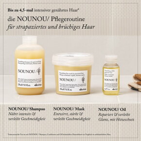 Davines NOUNOU Shampoo 500 ml