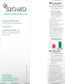 BIOMED Wunderbrauen Augenbrauen Aufbauserum 4 ml