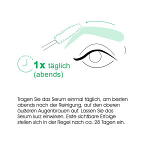 BIOMED Wunderbrauen Augenbrauen Aufbauserum 4 ml