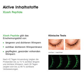BIOMED Wunderwimpern Wimpern Aufbauserum 4 ml