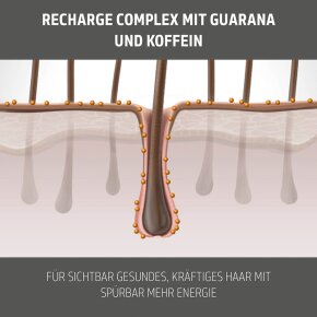 Goldwell Men Texture Cream Paste 100 ml