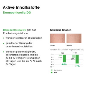 BIOMED Body Firmer strafftende K&ouml;rper-Lotion 150 ml