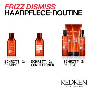 Redken Frizz Dismiss Maske 250 ml