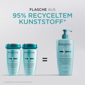 Aktion - Kérastase Resistance Bain Force Architecte 500 ml