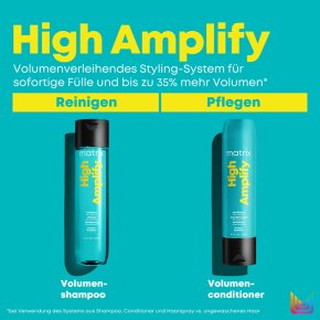 Matrix Total Results High Amplify Conditioner 300 ml