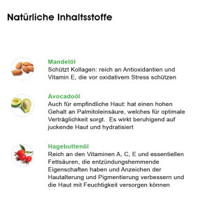 BIOMED Vergiss dein Alter Gesichts&ouml;l 30 ml