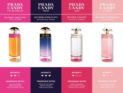 Prada Candy Eau de Parfum (EdP) 30 ml
