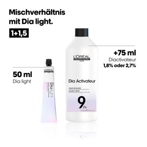 L'Or&eacute;al Professionnel Dia light Mittelbraun 4 - 50ml