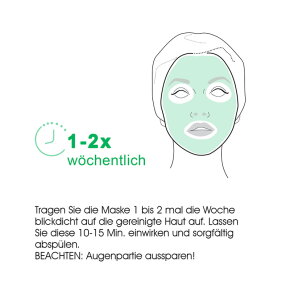 BIOMED Vergiss dein Alter Gesichtsmaske 40 ml